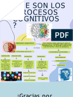 Proceso Cognitivo