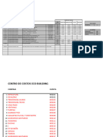 Centro de Costos Ecobuilding Actualizado