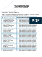 Surat Keterangan Aktivasi PIP Nominasi Tahun 2023, SD NEGERI JOMBANG 06 - 421.2 - 012 - SDN - jbg.06 - II - 2024-2024!02!26 08-45-43