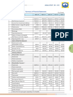 UIIC Annual Report 2014-15 - ENGLISH (1) - 148