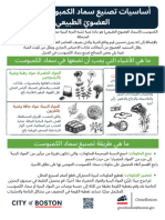 Composting Basics - Arabic
