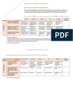 03 Rubricas para A Apresentacao Oral Avaliacao Formativa