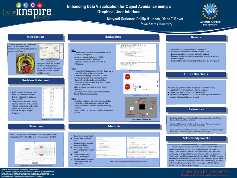 Marysofi Gutierrez Final PDF Graphical User Interfaces Science