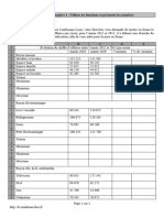 Excel Chapitre4