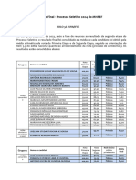 Resultado Final Processo Seletivo 2024 Do MNPEF