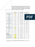 Resposta - Caso Clínico 2 - Hematologia