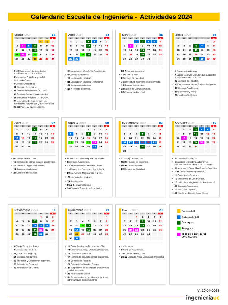 Calendario Académico Escuela de Ingeniería 2024 | PDF