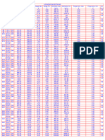 Resumo LOCAÇÃO ESTACAS - Model