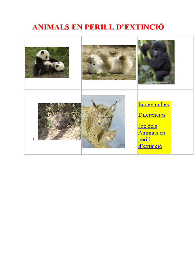 Racons-Endevinalles-Animals en Perill D'extinció | PDF