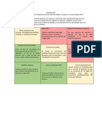 Matriz 3x3