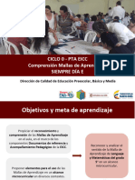 Taller Comprension Mallas PTA