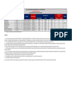 Doktora Programlari Basvuru Sartlari PDF