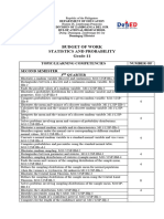 Budget of Work Statistics and Probability Grade-11: Topic/Learning Competencies Number of Days Second Semester 3 Quarter