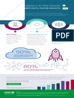 Eb Analytics in The Cloud en