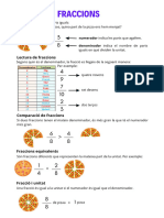 FRACCIONS (Teoria)