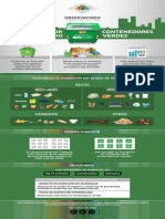 Infografia CV Corregida