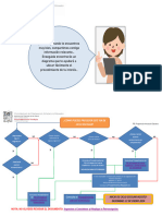 Cómo Puedo Proceder Este Fin de Curso J-D 23