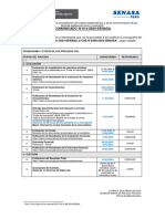 Convocatoria de Trabajo 2024 en Senasa