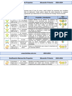 2do Grado Enero - Dosificación Mensual de Proyectos (2023-2024)