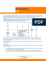 TB010 GulfSea UOA Analytica Insolubles