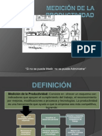 Medición de La Productividad