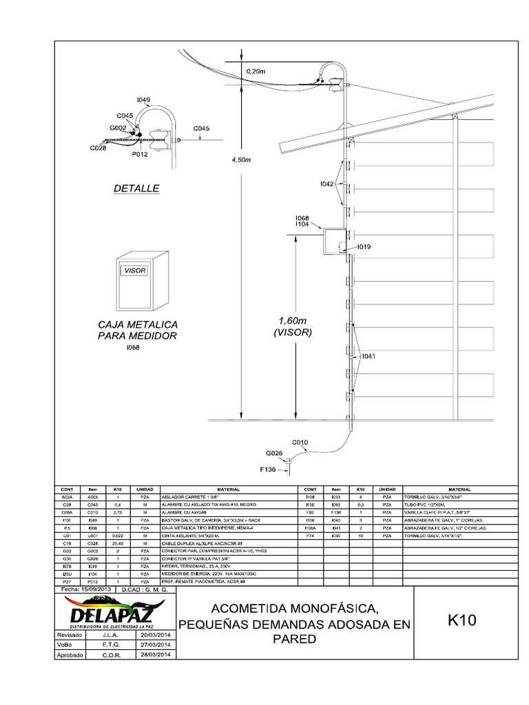 K10 | PDF