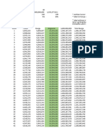Kalkulator KPR (Fix & Floating Rate)