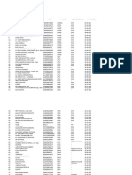 Daftar Nominatif Berdasarkan Satuan KESDAM-XVIII KSR 2024-03-01T10 55 17.000Z