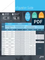 DIP Switch Configuration Guide