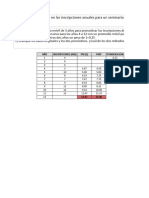 Ejercicios de Suavizamiento Exponencial