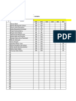 Form Nilai Pat Kelas Xii Semester Genap