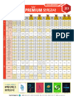 2023 Table