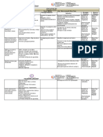 Economia y Gestion Plan Anual