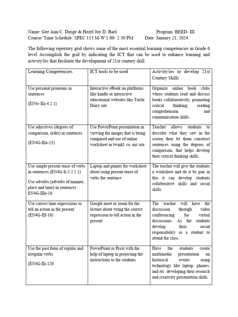 Grade 6 Learning Competencies & ICT Tools | PDF | Computers