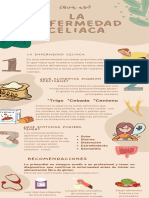 Infografía Enfermedad Celiaca