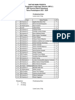 Daftar Nama Peserta Masa Pengenalan Lingkungan Sekolah (MPLS) SMP Xaverius Maria Palembang Tahun Pembelajaran 2023 - 2024