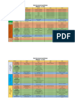 Materias Módulo 5.i.2020 Upds Sede Tarija