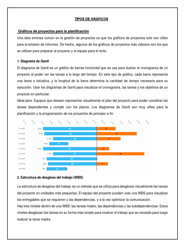 Gráficos de Proyectos para La Planificación | PDF