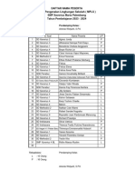 Daftar Nama Peserta Masa Pengenalan Lingkungan Sekolah (MPLS) SMP Xaverius Maria Palembang Tahun Pembelajaran 2023 - 2024