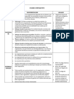 Plantilla de Cuadro Comparativo en Word 9