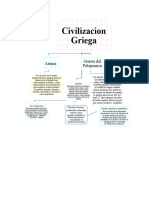 Esquema Sociales