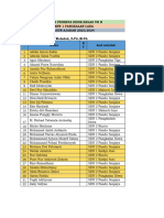 Daftar Peserta Didik Kelas Vii B