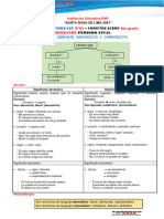 Módulo de Aprendizaje Lenguaje Denotativo Y Connotativo: Nº05 6to Grado Ii Semestre Tema