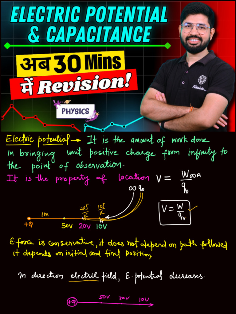 Short Note Painting Chapter 2 | PDF