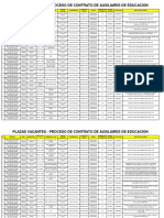 Plazas Vacantes - Contrato Auxiliar 2024