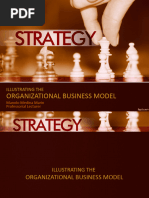 Chapter 4 Illustrating The Organizational Business Model