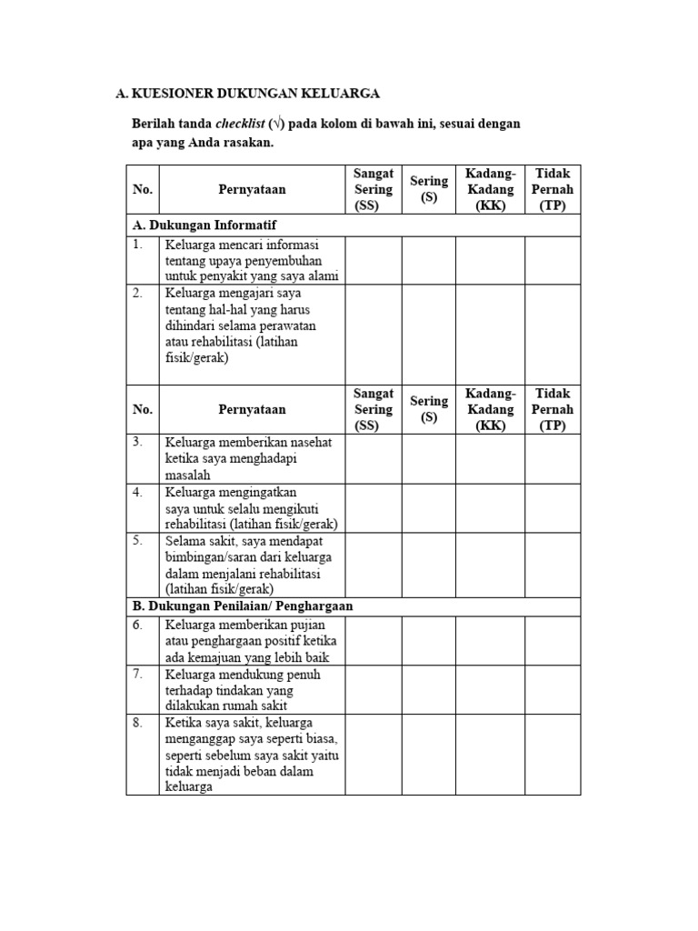 Kuesioner Dukungan Keluarga 2020 | PDF
