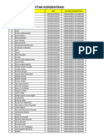 Daftar Konsentrasi 2022