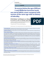 (2016) Infertile Women Below The Age of 40 Have Similar Anti-Müllerian Hormone Levels and Antral Follicle Count Compared With Women of The Same Age With No History of Infertility