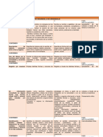 Ejemplo - Fase 3 Plan Analitico